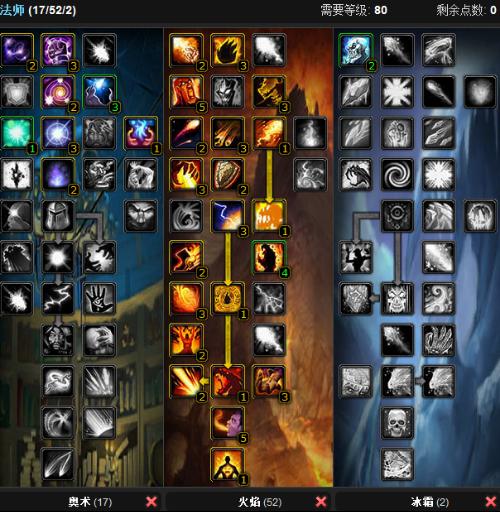 本文将围绕 本文将围绕