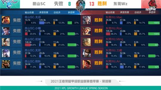 们的长处 们的长处