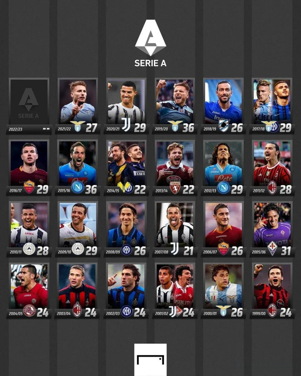 团队协作与 团队协作与