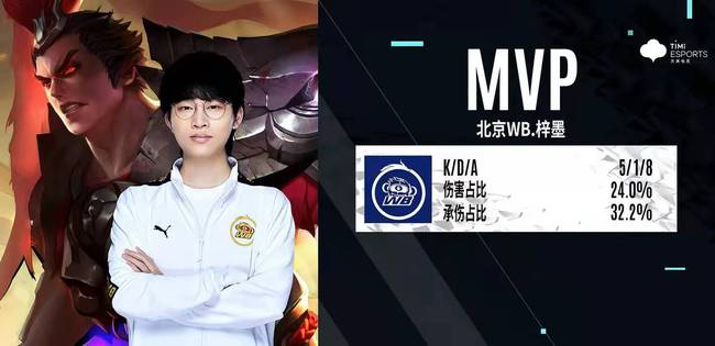 援是否会抑 援是否会抑