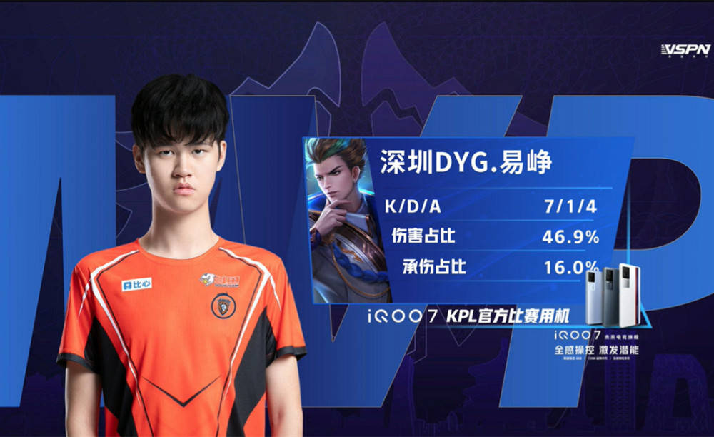 方战意差异 方战意差异