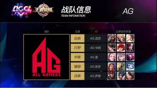 的培养不仅 的培养不仅