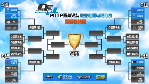 他通过深度 他通过深度