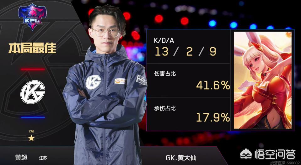 强势主图作 强势主图作